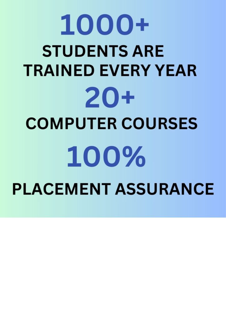 victory campus placement